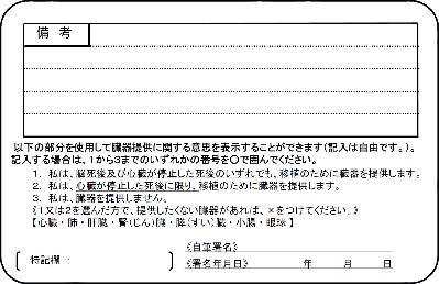 運転免許証の裏のイメージ